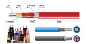 TZF7200系列防爆自控定溫型電伴熱帶